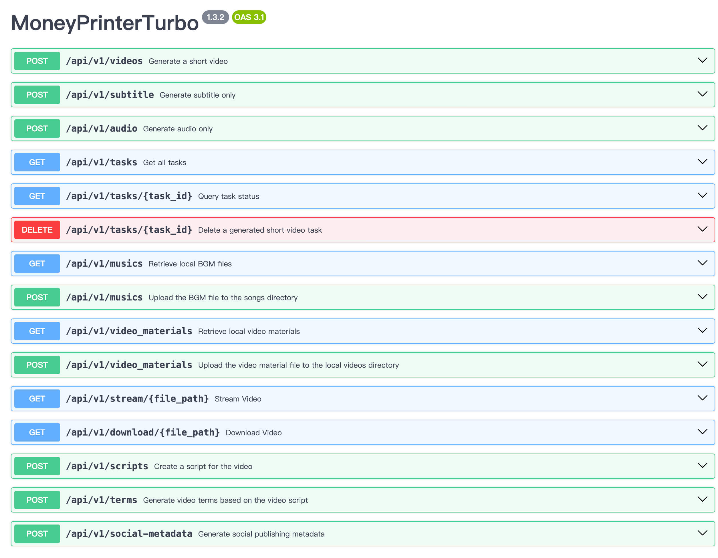 Screenshot of MoneyPrinterTurbo's API interface for programmatic video generation